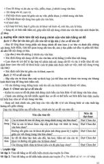 Kĩ Năng Đọc - Hiểu Và Viết Văn Bản Ngữ Văn 6 (Ngữ Liệu Ngoài Sách Giáo Khoa) - Nguyễn Thị Thúy, Nguyễn Thị Thu Hà