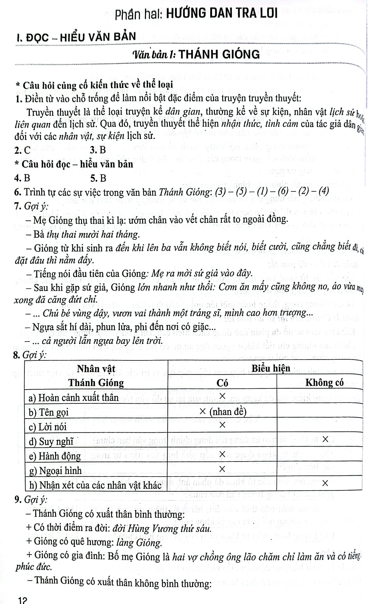Kĩ Năng Đọc - Hiểu Và Viết Văn Bản Ngữ Văn 6 (Ngữ Liệu Ngoài Sách Giáo Khoa) - Nguyễn Thị Thúy, Nguyễn Thị Thu Hà