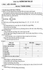 Kĩ Năng Đọc - Hiểu Và Viết Văn Bản Ngữ Văn 6 (Ngữ Liệu Ngoài Sách Giáo Khoa) - Nguyễn Thị Thúy, Nguyễn Thị Thu Hà