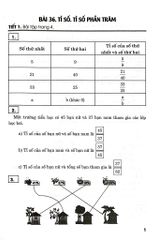 Hướng Dẫn Giải Vở Bài Tập Toán Lớp 5 - Tập 2 (Bám Sát Sgk Kết Nối Tri Thức Với Cuộc Sống) - Nguyễn Thị Thanh Lương