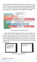 Giáo Dục Trí Tuệ Nhân Tạo - Lớp 6 - Nhiều Tác Giả