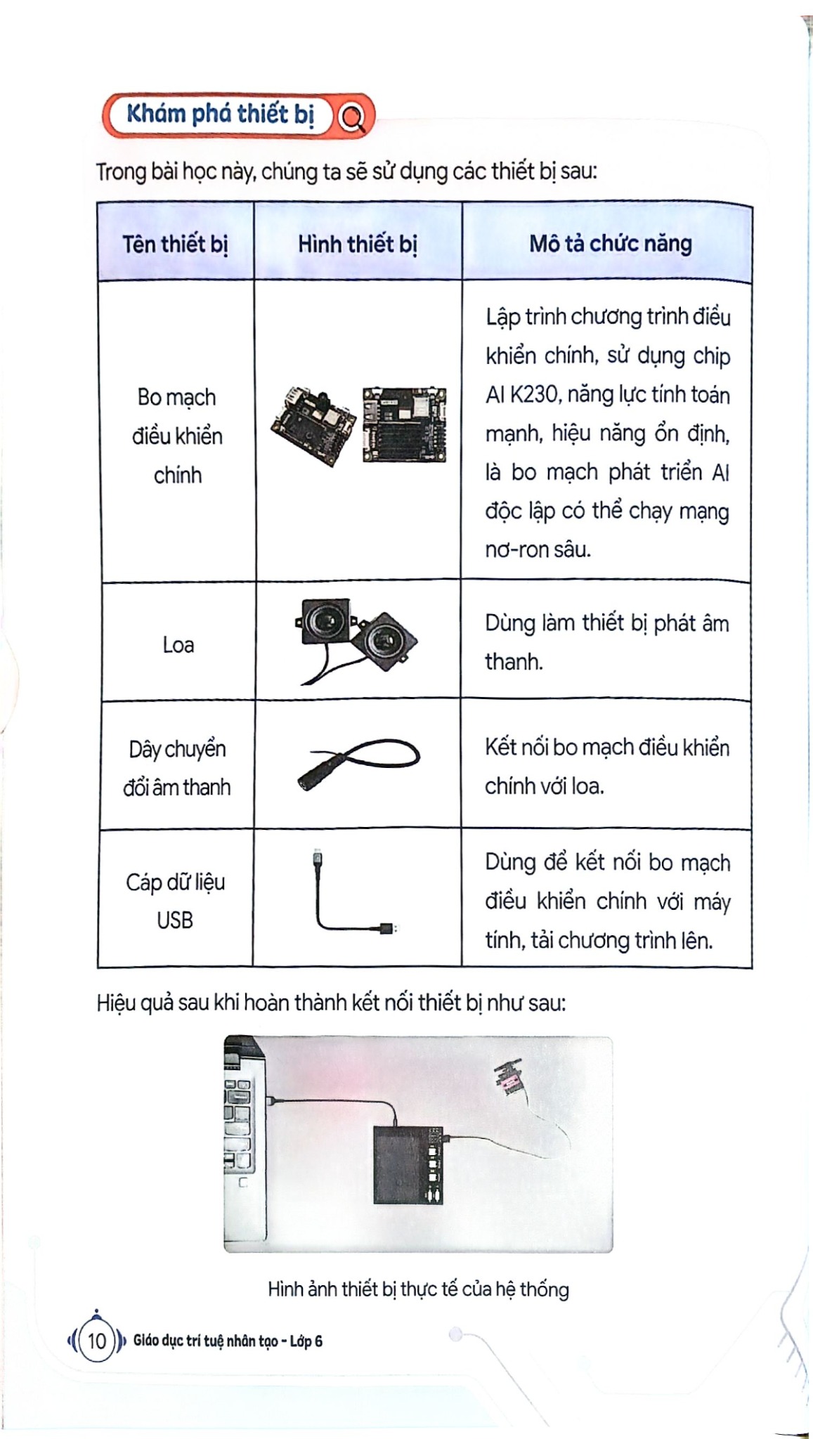 Giáo Dục Trí Tuệ Nhân Tạo - Lớp 6 - Nhiều Tác Giả