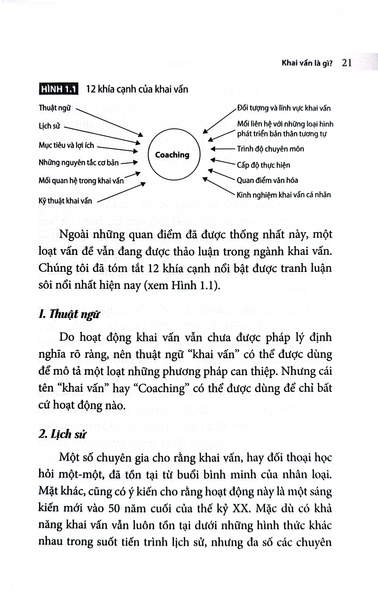 Những Mô Hình Coach Thành Công Nhất Hiện Nay - Jonathan Passmore
