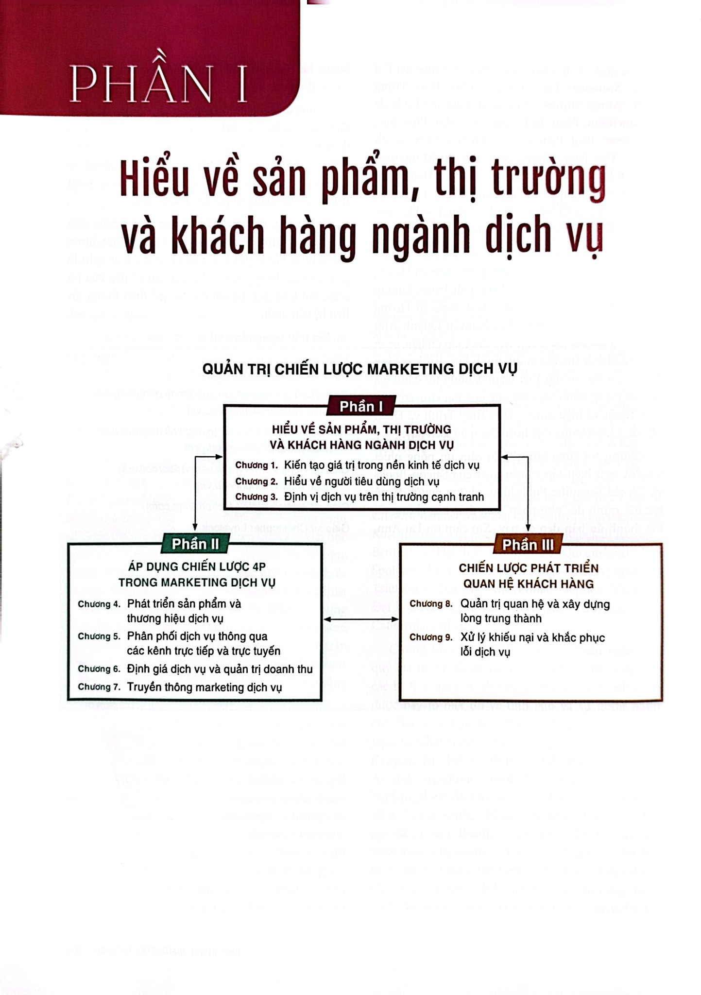 Boxset 2 Cuốn Textbook Services Marketing - Quản Trị Chiến Lược + Marketing Dịch Vụ