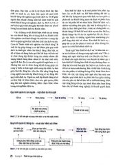 Boxset 2 Cuốn Textbook Services Marketing - Quản Trị Chiến Lược + Marketing Dịch Vụ