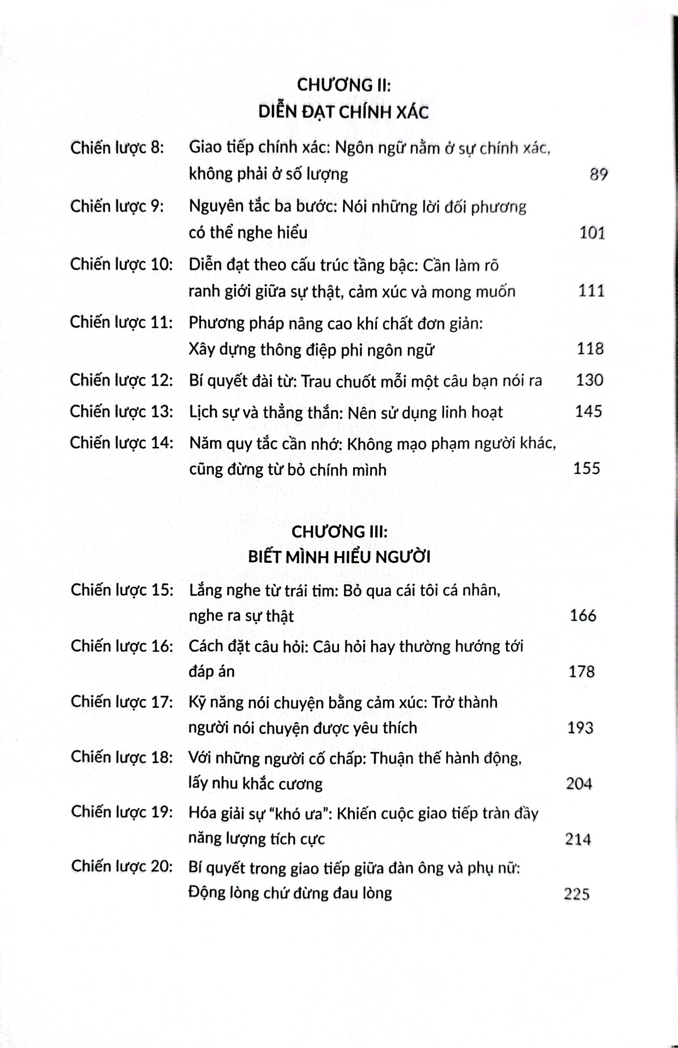 Thuật Giao Tiếp - Trương Tâm Thuyết