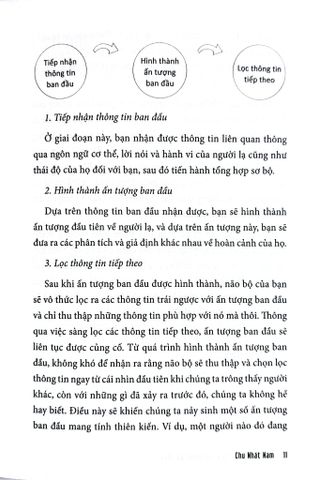  Tâm Lý Học Nói Gì Về Ấn Tượng Ban Đầu - Chu Nhất Nam 