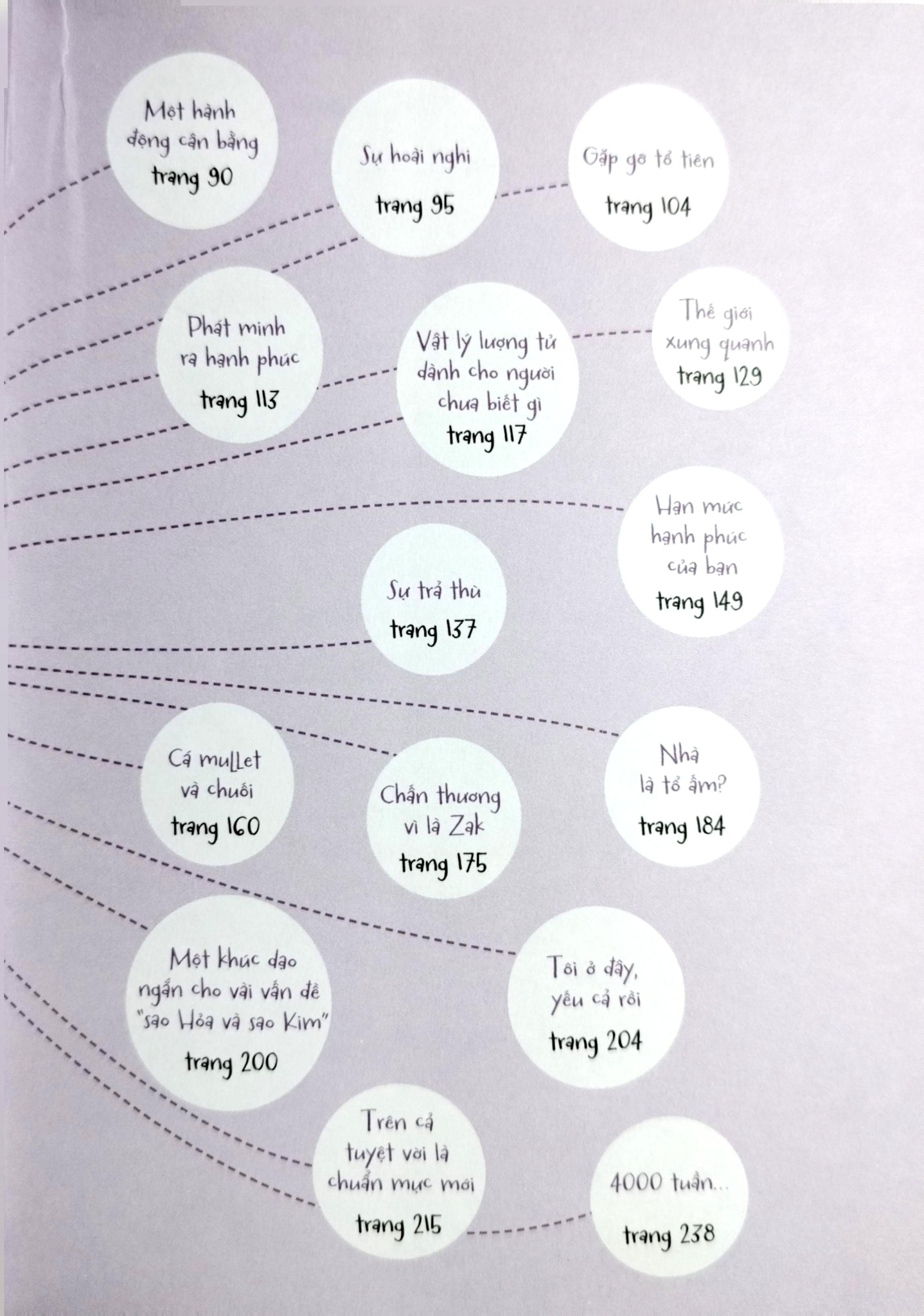 Tôi Xuất Chúng - Tâm Lý Học Tích Cực Cho Người Trẻ - Andy Cope, Andy Whittaker