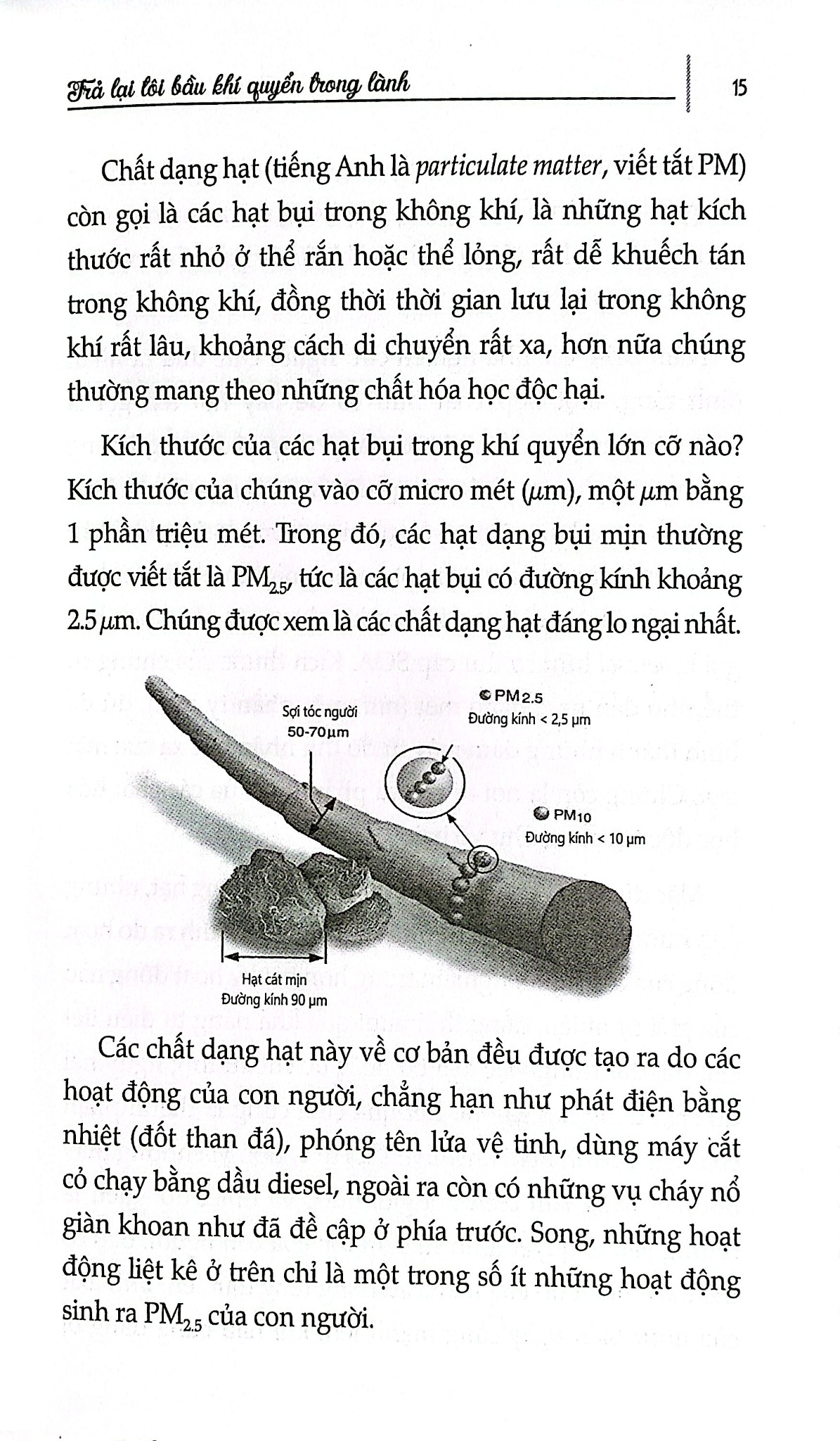 Trả Lại Tôi Bầu Khí Quyển Trong Lành - Trần Giang Sơn