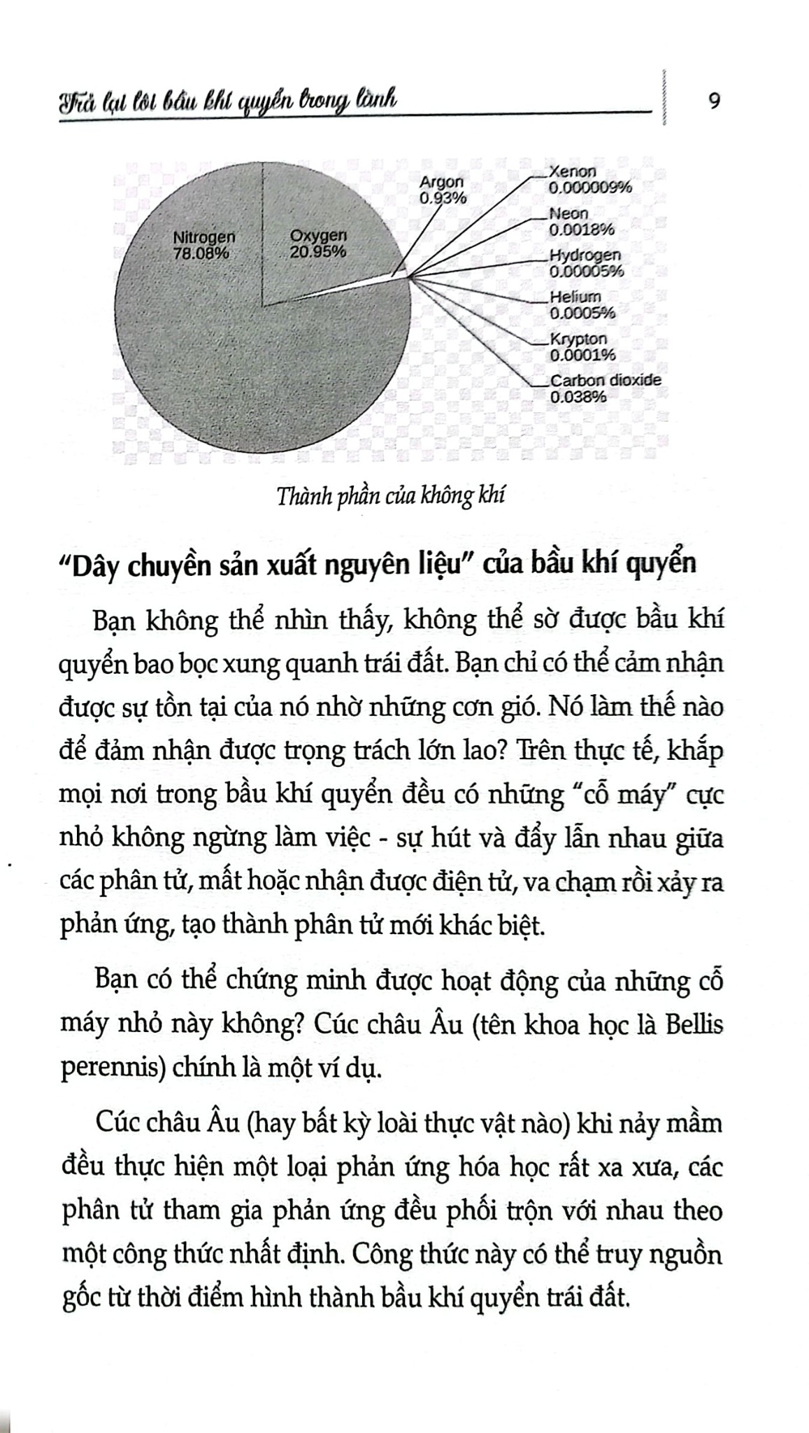 Trả Lại Tôi Bầu Khí Quyển Trong Lành - Trần Giang Sơn