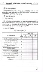 Người Máy Thông Minh -  Thiết Kế Lập Trình - Nhiều Tác Giả