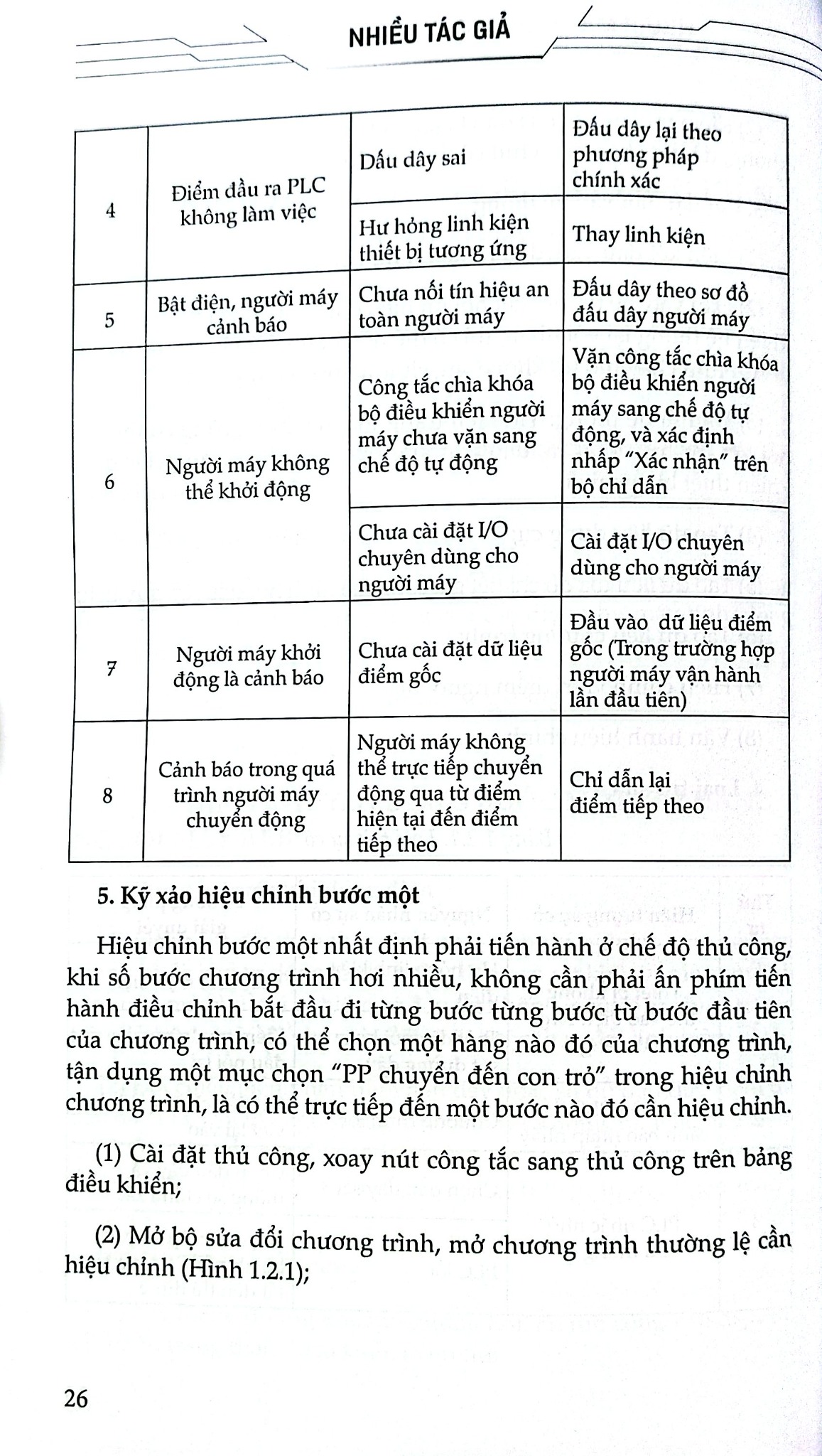 Người Máy Thông Minh -  Thiết Kế Lập Trình - Nhiều Tác Giả