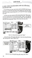 Người Máy Thông Minh -  Thiết Kế Lập Trình - Nhiều Tác Giả