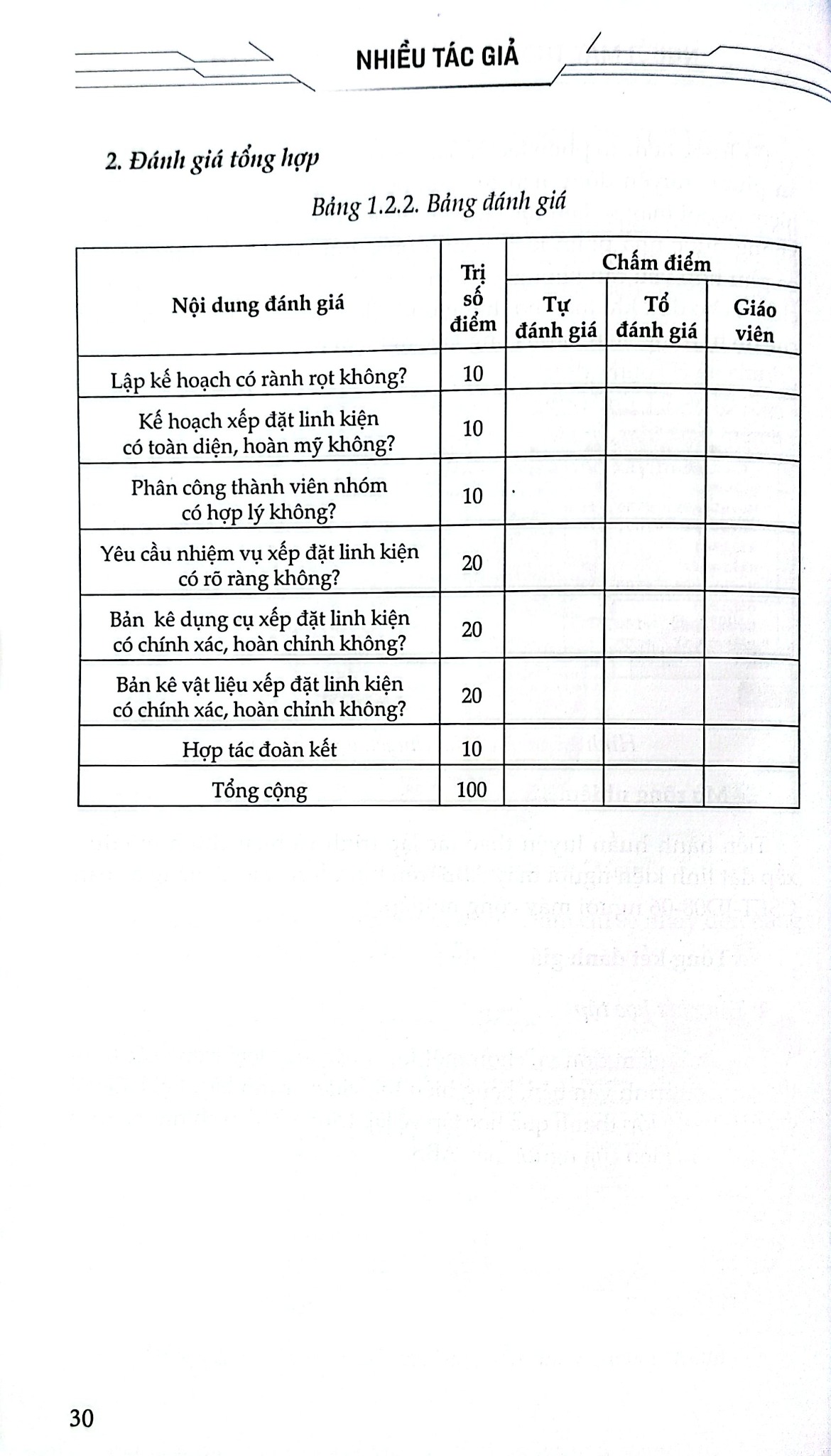 Người Máy Thông Minh -  Thiết Kế Lập Trình - Nhiều Tác Giả