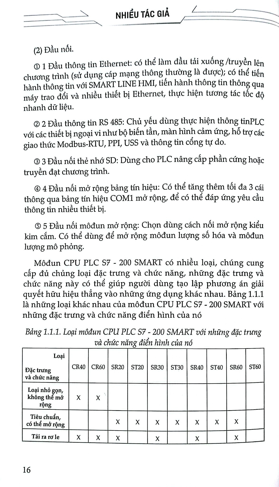 Người Máy Thông Minh - Kỹ Năng Cơ Bản - Nhiều Tác Giả