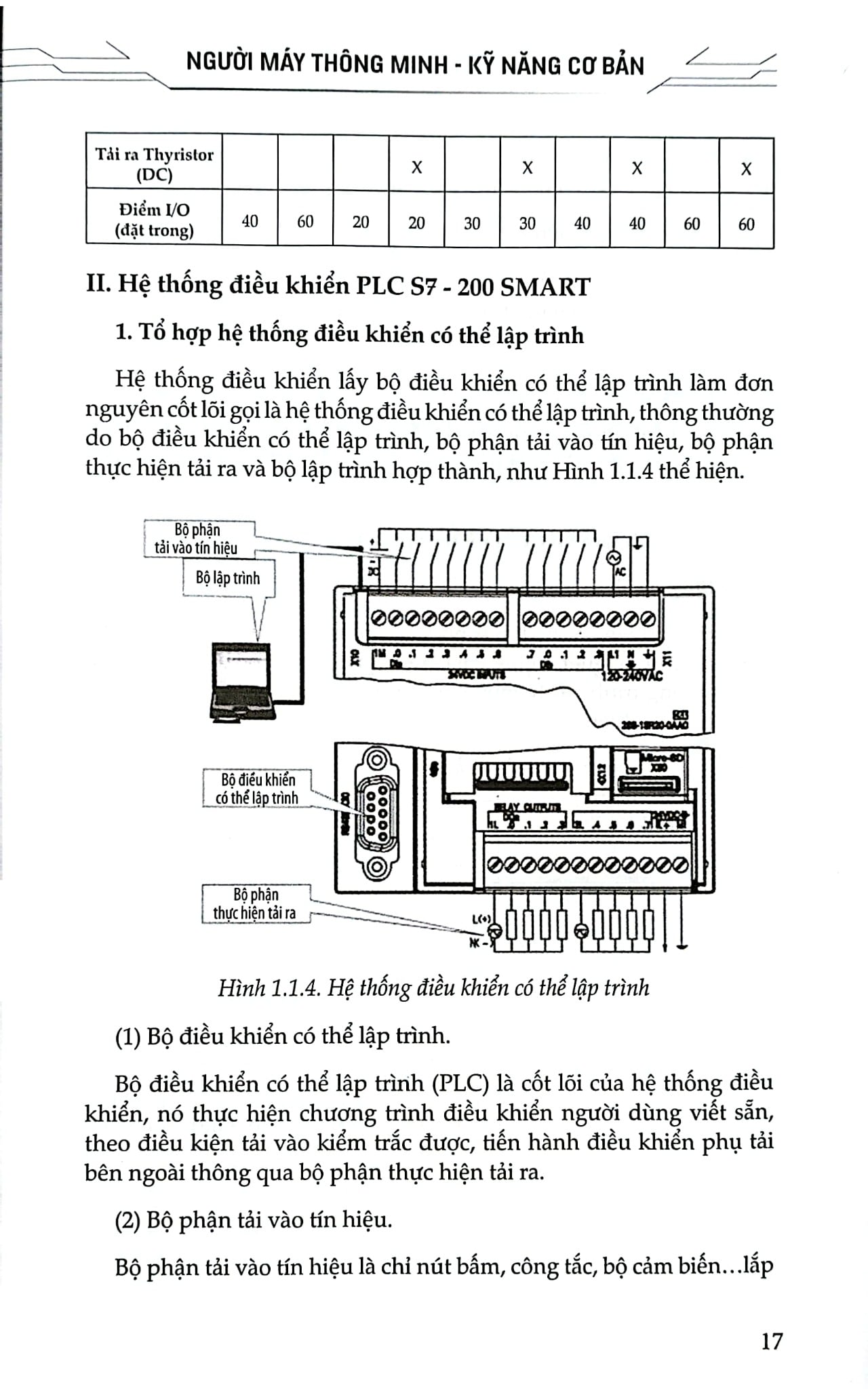 Người Máy Thông Minh - Kỹ Năng Cơ Bản - Nhiều Tác Giả