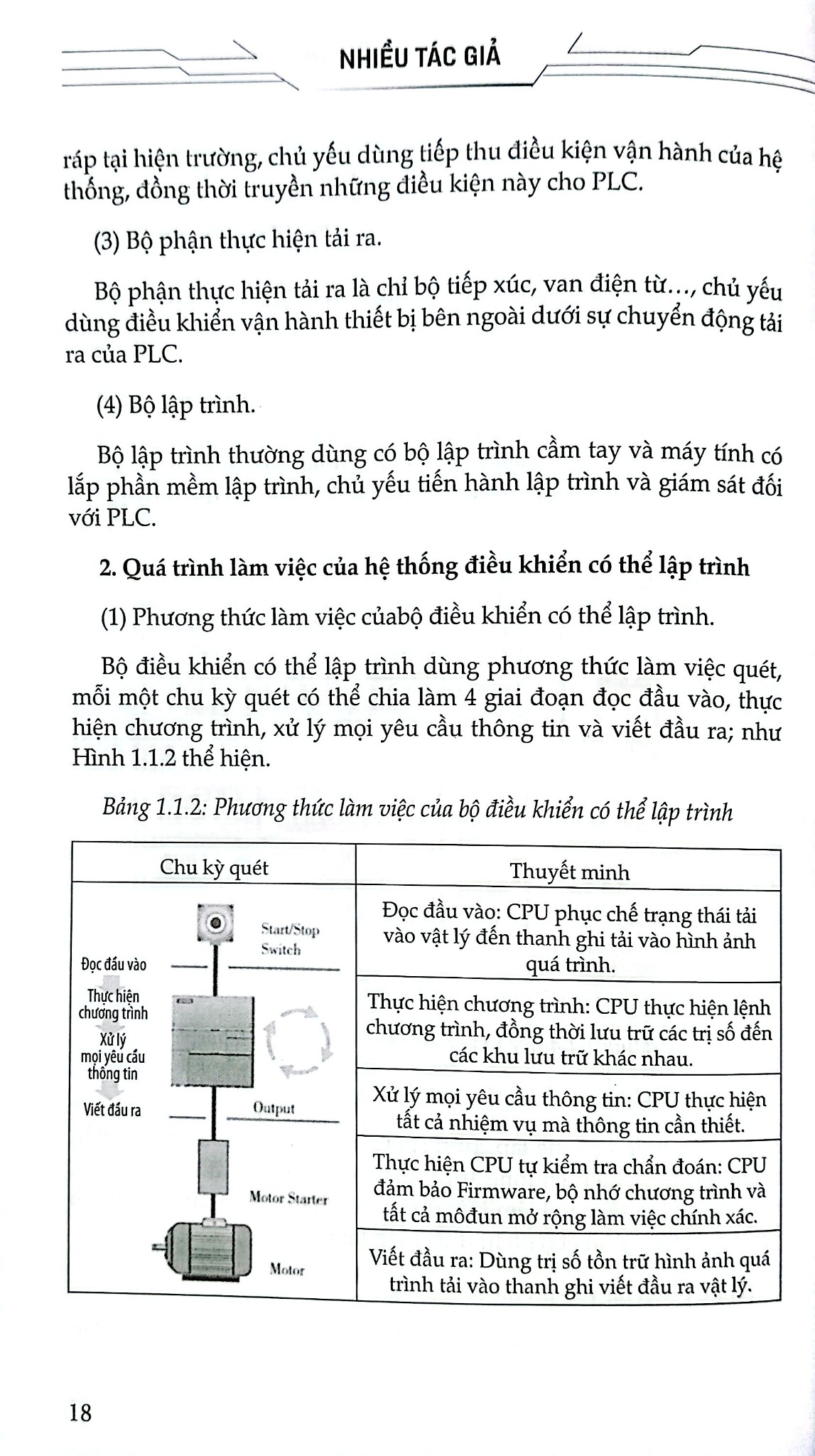 Người Máy Thông Minh - Kỹ Năng Cơ Bản - Nhiều Tác Giả