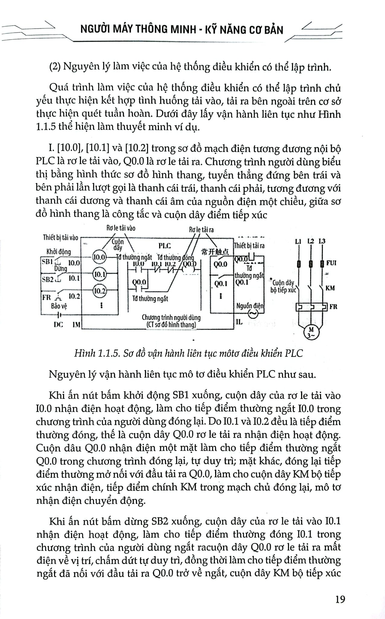 Người Máy Thông Minh - Kỹ Năng Cơ Bản - Nhiều Tác Giả