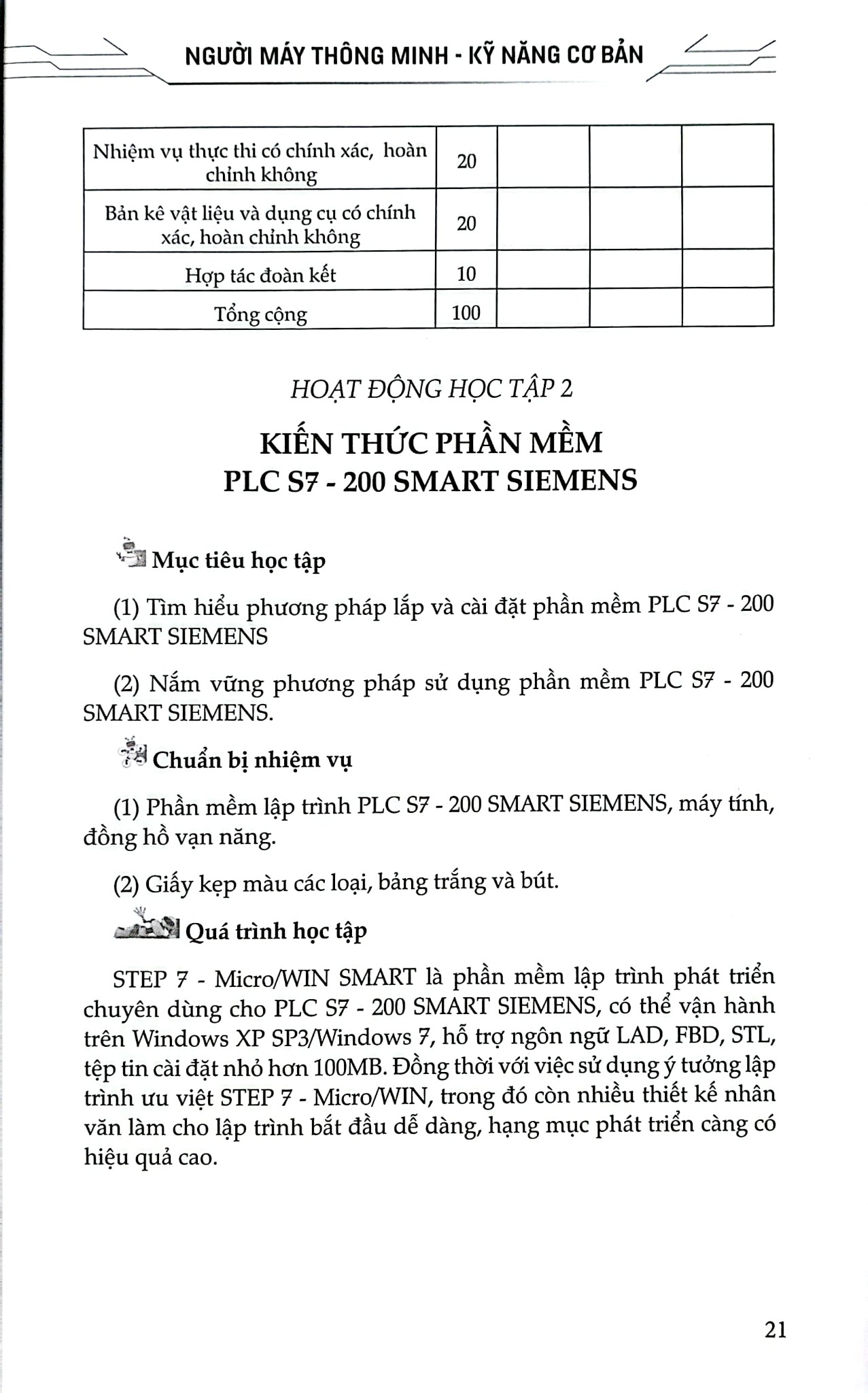 Người Máy Thông Minh - Kỹ Năng Cơ Bản - Nhiều Tác Giả