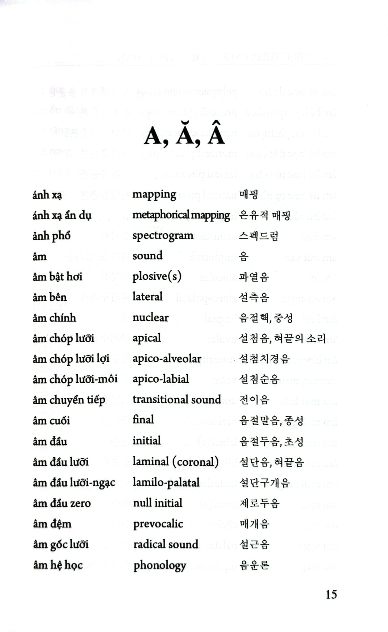 Từ Điển Đối Chiếu Thuật Ngữ Ngôn Ngữ Học (Việt - Anh - Hàn, Hàn - Việt - Anh, Anh - Hàn - Việt) - Nguyễn Thiện Giáp Hoàng Thị Yến