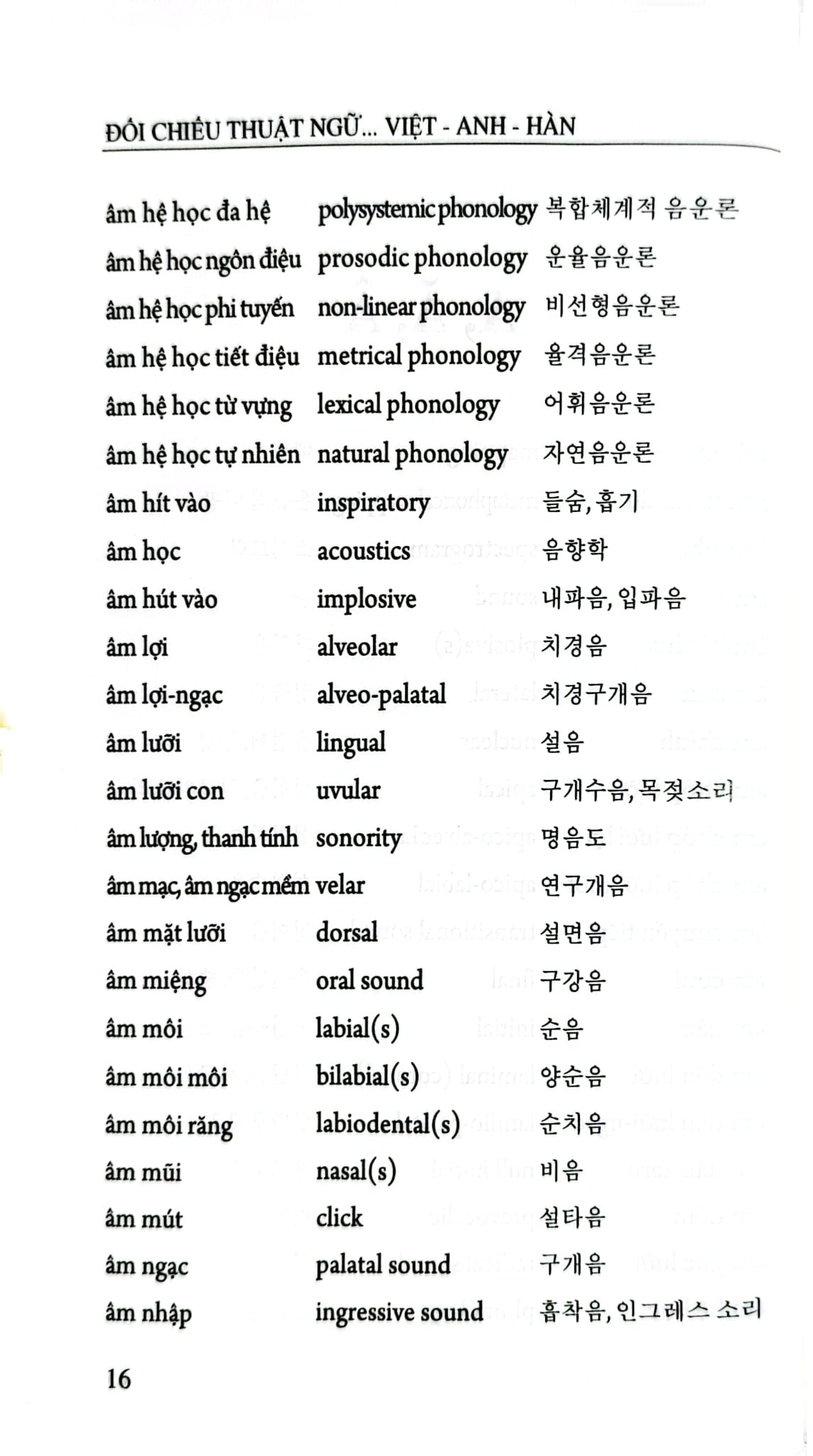 Từ Điển Đối Chiếu Thuật Ngữ Ngôn Ngữ Học (Việt - Anh - Hàn, Hàn - Việt - Anh, Anh - Hàn - Việt) - Nguyễn Thiện Giáp Hoàng Thị Yến