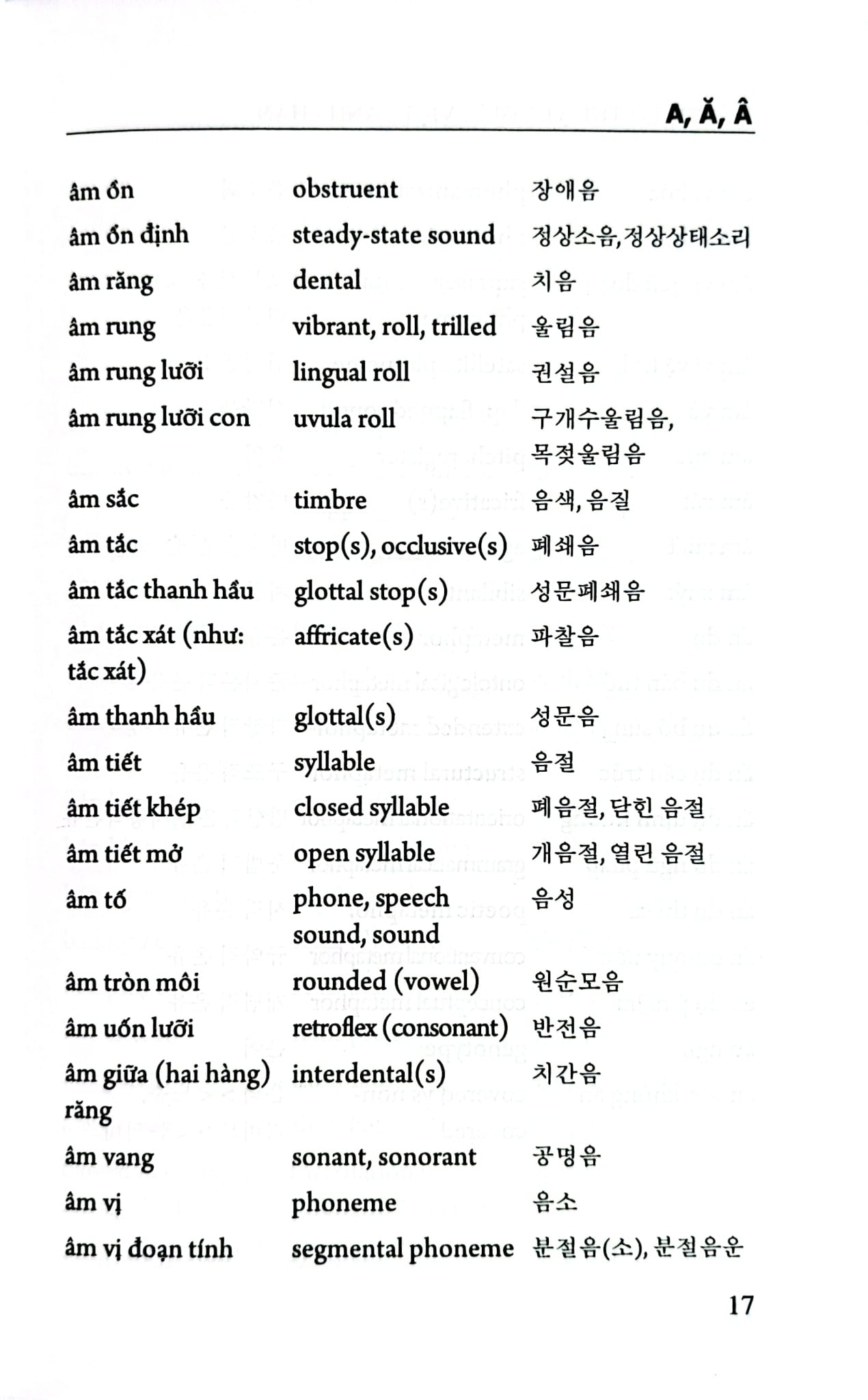 Từ Điển Đối Chiếu Thuật Ngữ Ngôn Ngữ Học (Việt - Anh - Hàn, Hàn - Việt - Anh, Anh - Hàn - Việt) - Nguyễn Thiện Giáp Hoàng Thị Yến
