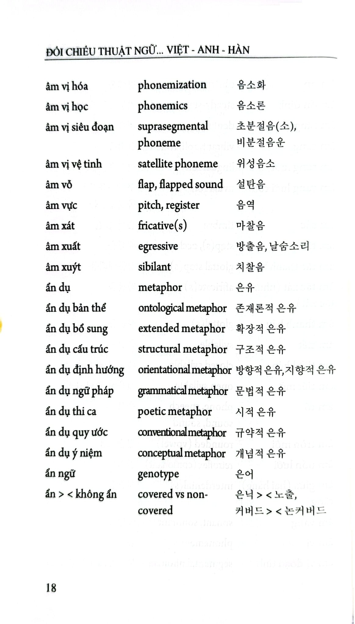 Từ Điển Đối Chiếu Thuật Ngữ Ngôn Ngữ Học (Việt - Anh - Hàn, Hàn - Việt - Anh, Anh - Hàn - Việt) - Nguyễn Thiện Giáp Hoàng Thị Yến