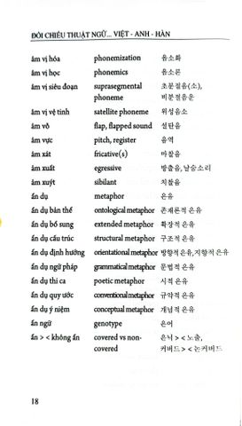  Từ Điển Đối Chiếu Thuật Ngữ Ngôn Ngữ Học (Việt - Anh - Hàn, Hàn - Việt - Anh, Anh - Hàn - Việt) - Nguyễn Thiện Giáp Hoàng Thị Yến 