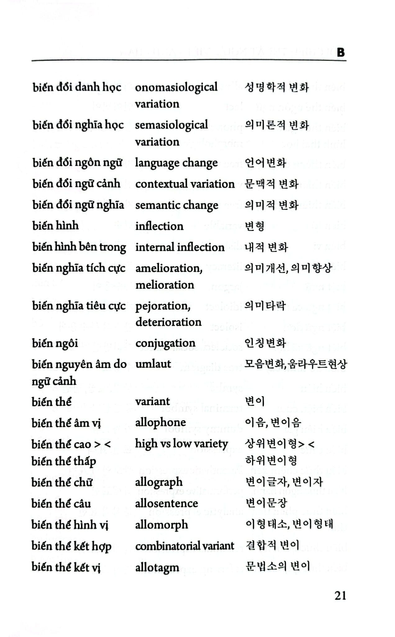 Từ Điển Đối Chiếu Thuật Ngữ Ngôn Ngữ Học (Việt - Anh - Hàn, Hàn - Việt - Anh, Anh - Hàn - Việt) - Nguyễn Thiện Giáp Hoàng Thị Yến