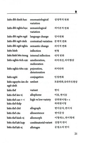  Từ Điển Đối Chiếu Thuật Ngữ Ngôn Ngữ Học (Việt - Anh - Hàn, Hàn - Việt - Anh, Anh - Hàn - Việt) - Nguyễn Thiện Giáp Hoàng Thị Yến 