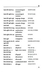 Từ Điển Đối Chiếu Thuật Ngữ Ngôn Ngữ Học (Việt - Anh - Hàn, Hàn - Việt - Anh, Anh - Hàn - Việt) - Nguyễn Thiện Giáp Hoàng Thị Yến