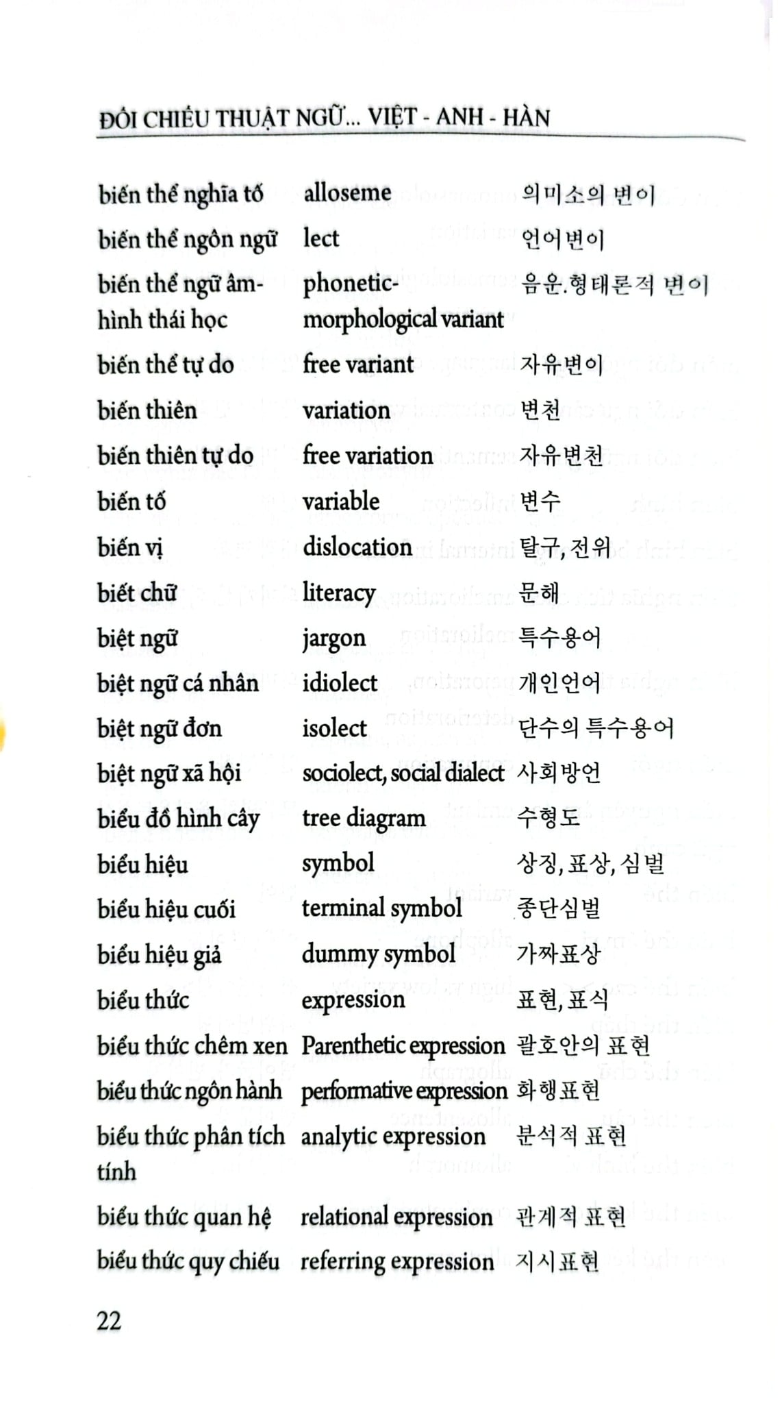 Từ Điển Đối Chiếu Thuật Ngữ Ngôn Ngữ Học (Việt - Anh - Hàn, Hàn - Việt - Anh, Anh - Hàn - Việt) - Nguyễn Thiện Giáp Hoàng Thị Yến