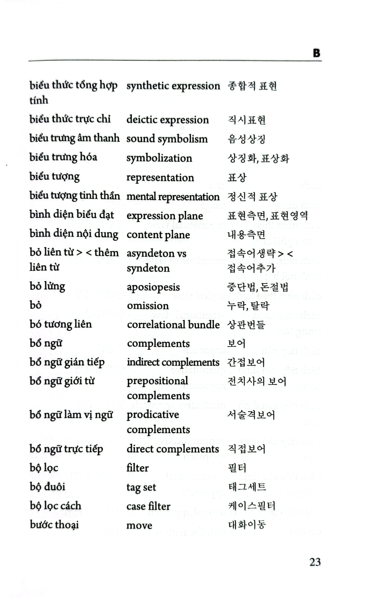 Từ Điển Đối Chiếu Thuật Ngữ Ngôn Ngữ Học (Việt - Anh - Hàn, Hàn - Việt - Anh, Anh - Hàn - Việt) - Nguyễn Thiện Giáp Hoàng Thị Yến