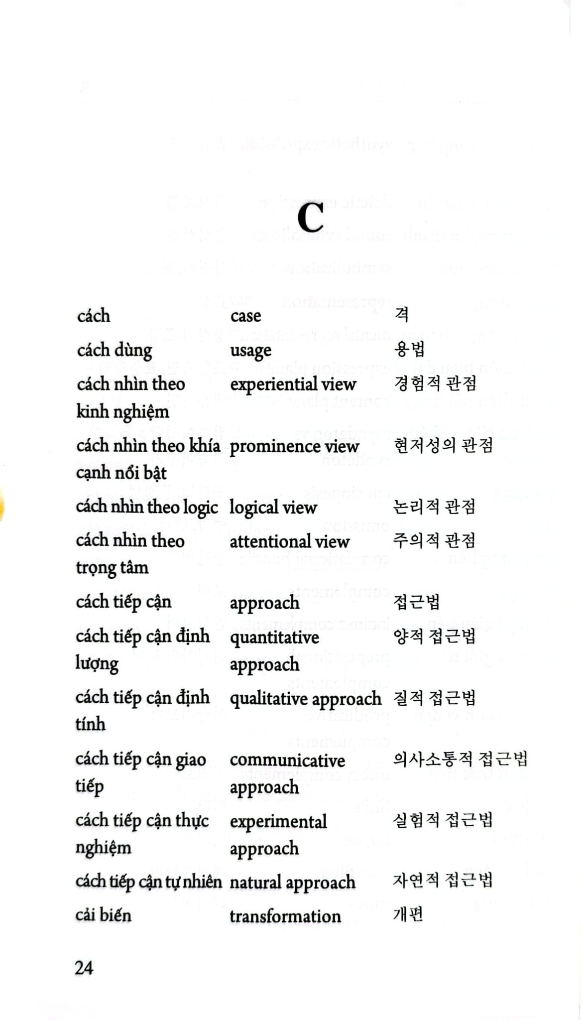 Từ Điển Đối Chiếu Thuật Ngữ Ngôn Ngữ Học (Việt - Anh - Hàn, Hàn - Việt - Anh, Anh - Hàn - Việt) - Nguyễn Thiện Giáp Hoàng Thị Yến
