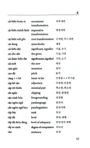  Từ Điển Đối Chiếu Thuật Ngữ Ngôn Ngữ Học (Việt - Anh - Hàn, Hàn - Việt - Anh, Anh - Hàn - Việt) - Nguyễn Thiện Giáp Hoàng Thị Yến 