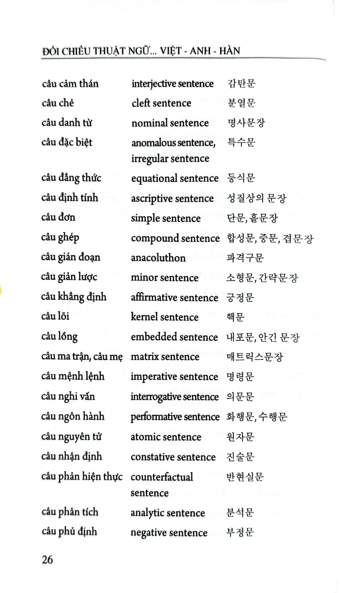 Từ Điển Đối Chiếu Thuật Ngữ Ngôn Ngữ Học (Việt - Anh - Hàn, Hàn - Việt - Anh, Anh - Hàn - Việt) - Nguyễn Thiện Giáp Hoàng Thị Yến