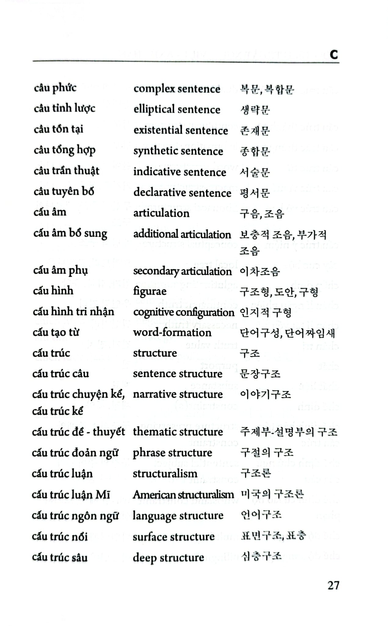 Từ Điển Đối Chiếu Thuật Ngữ Ngôn Ngữ Học (Việt - Anh - Hàn, Hàn - Việt - Anh, Anh - Hàn - Việt) - Nguyễn Thiện Giáp Hoàng Thị Yến