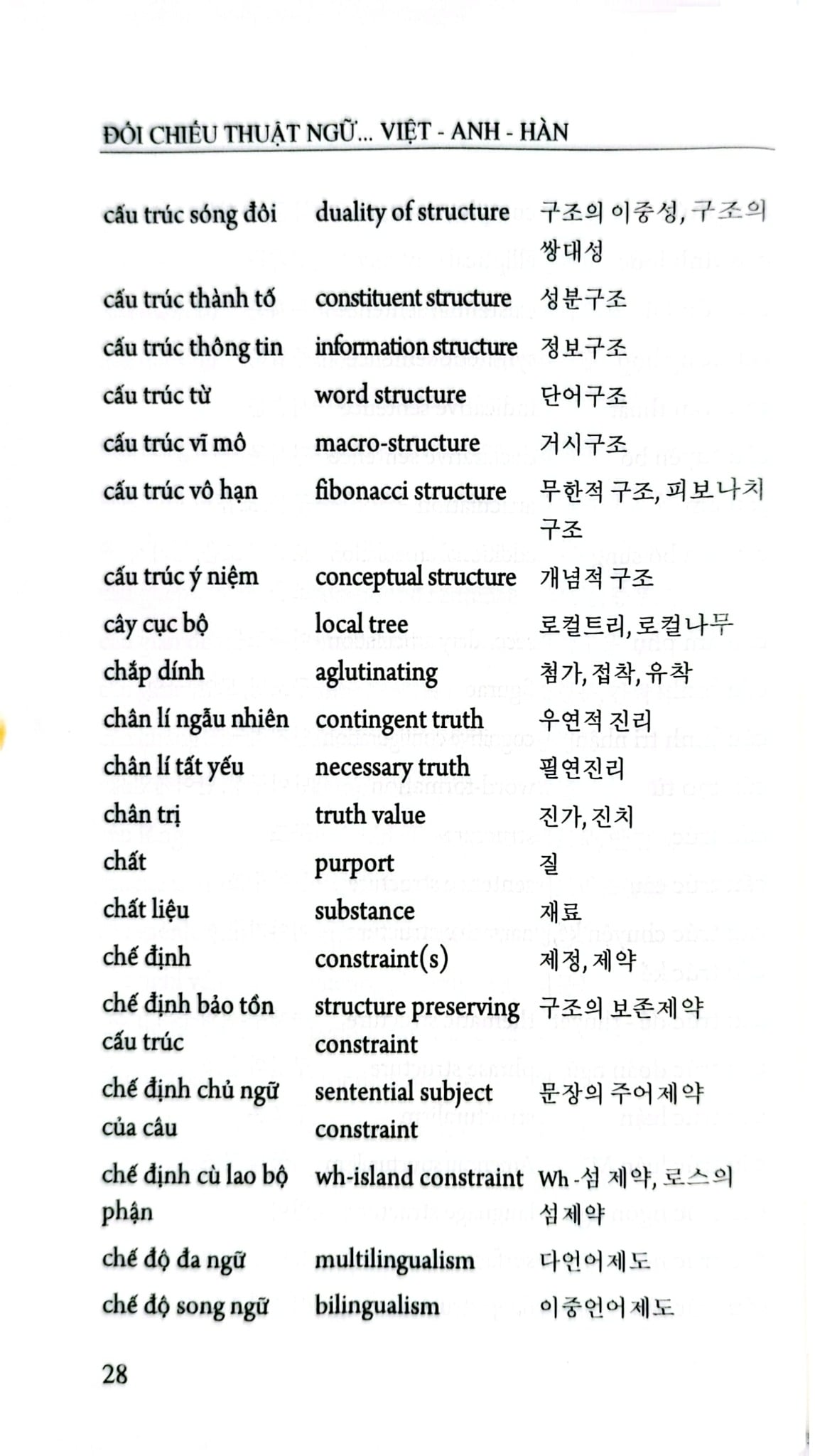 Từ Điển Đối Chiếu Thuật Ngữ Ngôn Ngữ Học (Việt - Anh - Hàn, Hàn - Việt - Anh, Anh - Hàn - Việt) - Nguyễn Thiện Giáp Hoàng Thị Yến