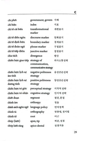  Từ Điển Đối Chiếu Thuật Ngữ Ngôn Ngữ Học (Việt - Anh - Hàn, Hàn - Việt - Anh, Anh - Hàn - Việt) - Nguyễn Thiện Giáp Hoàng Thị Yến 