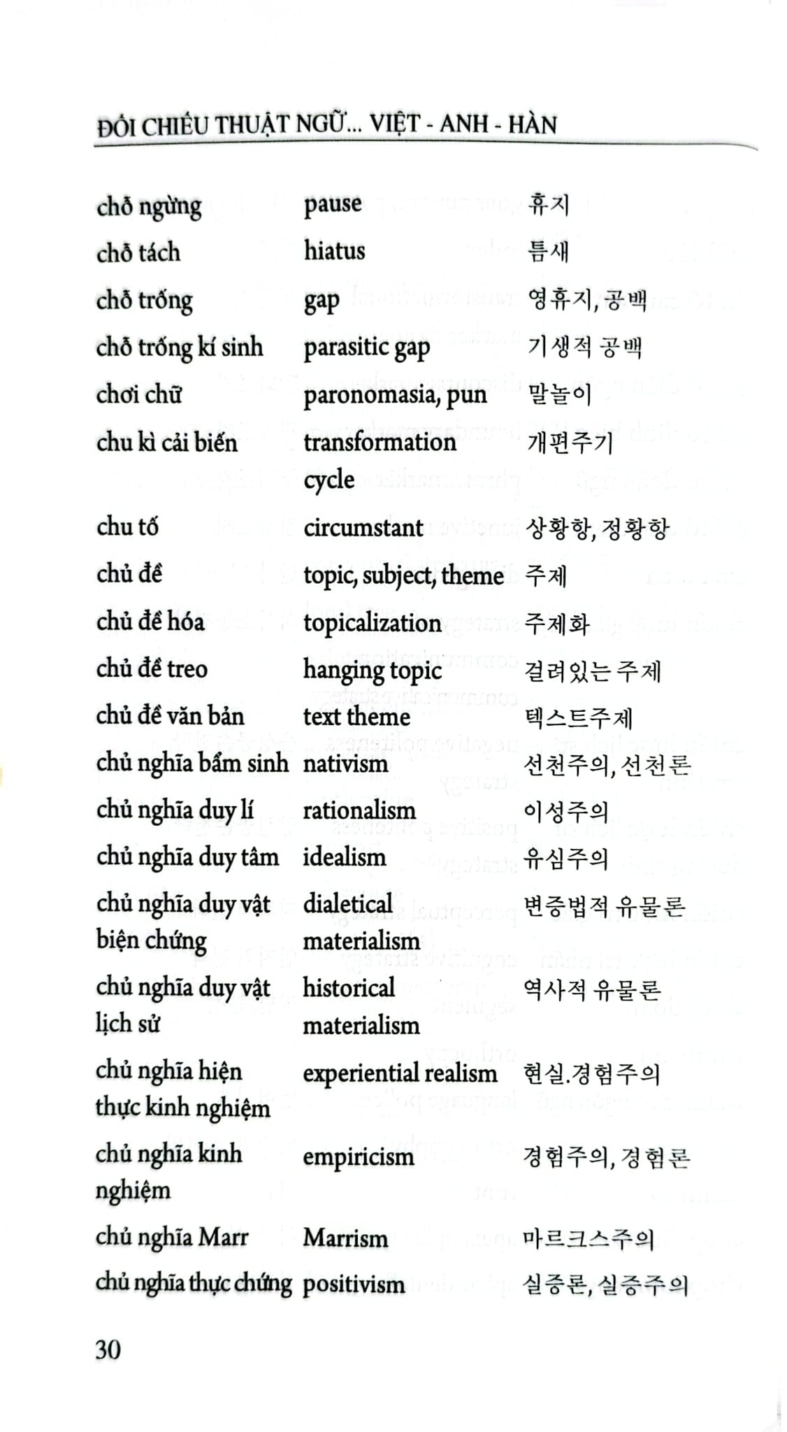 Từ Điển Đối Chiếu Thuật Ngữ Ngôn Ngữ Học (Việt - Anh - Hàn, Hàn - Việt - Anh, Anh - Hàn - Việt) - Nguyễn Thiện Giáp Hoàng Thị Yến