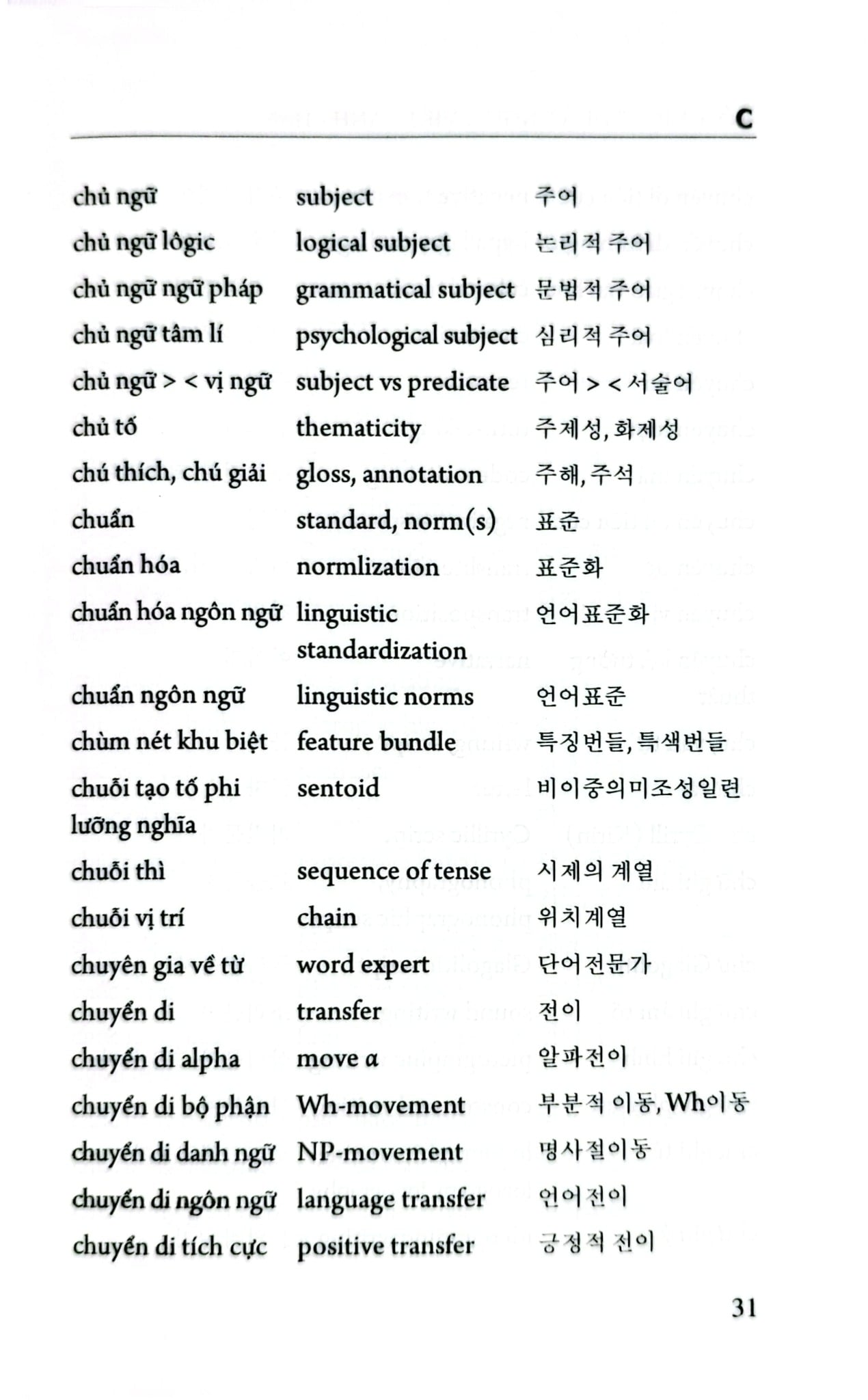 Từ Điển Đối Chiếu Thuật Ngữ Ngôn Ngữ Học (Việt - Anh - Hàn, Hàn - Việt - Anh, Anh - Hàn - Việt) - Nguyễn Thiện Giáp Hoàng Thị Yến