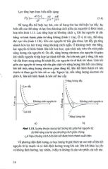 Giáo Trình Cơ Sở Vật Lí Bán Dẫn Và Linh Kiện - Nguyễn Văn Minh (Chủ biên) - Đỗ Danh Bích - Phạm Văn Hải