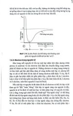 Giáo Trình Cơ Sở Vật Lí Bán Dẫn Và Linh Kiện - Nguyễn Văn Minh (Chủ biên) - Đỗ Danh Bích - Phạm Văn Hải