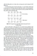 Giáo Trình Cơ Sở Vật Lí Bán Dẫn Và Linh Kiện - Nguyễn Văn Minh (Chủ biên) - Đỗ Danh Bích - Phạm Văn Hải