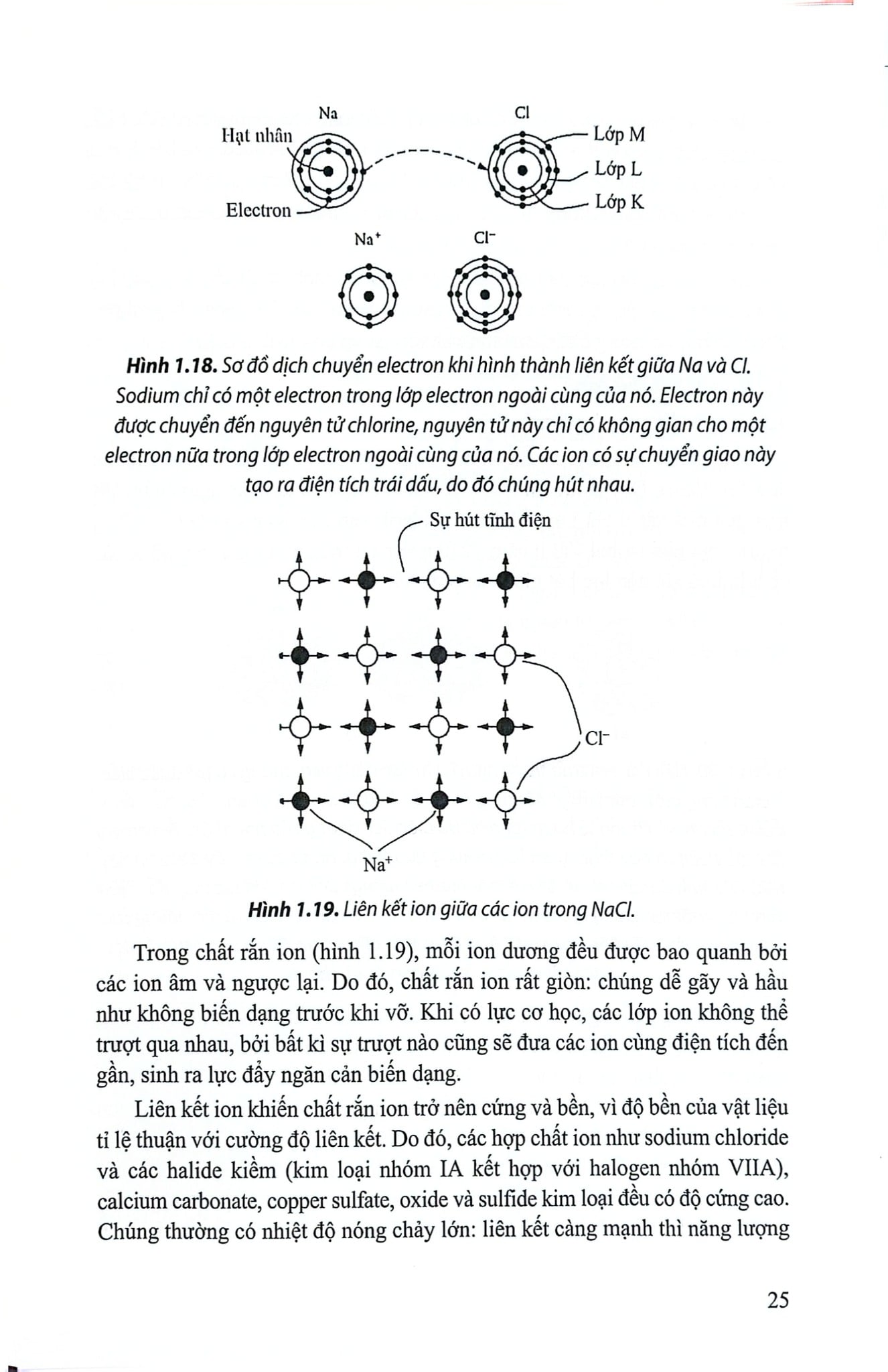 Giáo Trình Cơ Sở Vật Lí Bán Dẫn Và Linh Kiện - Nguyễn Văn Minh (Chủ biên) - Đỗ Danh Bích - Phạm Văn Hải