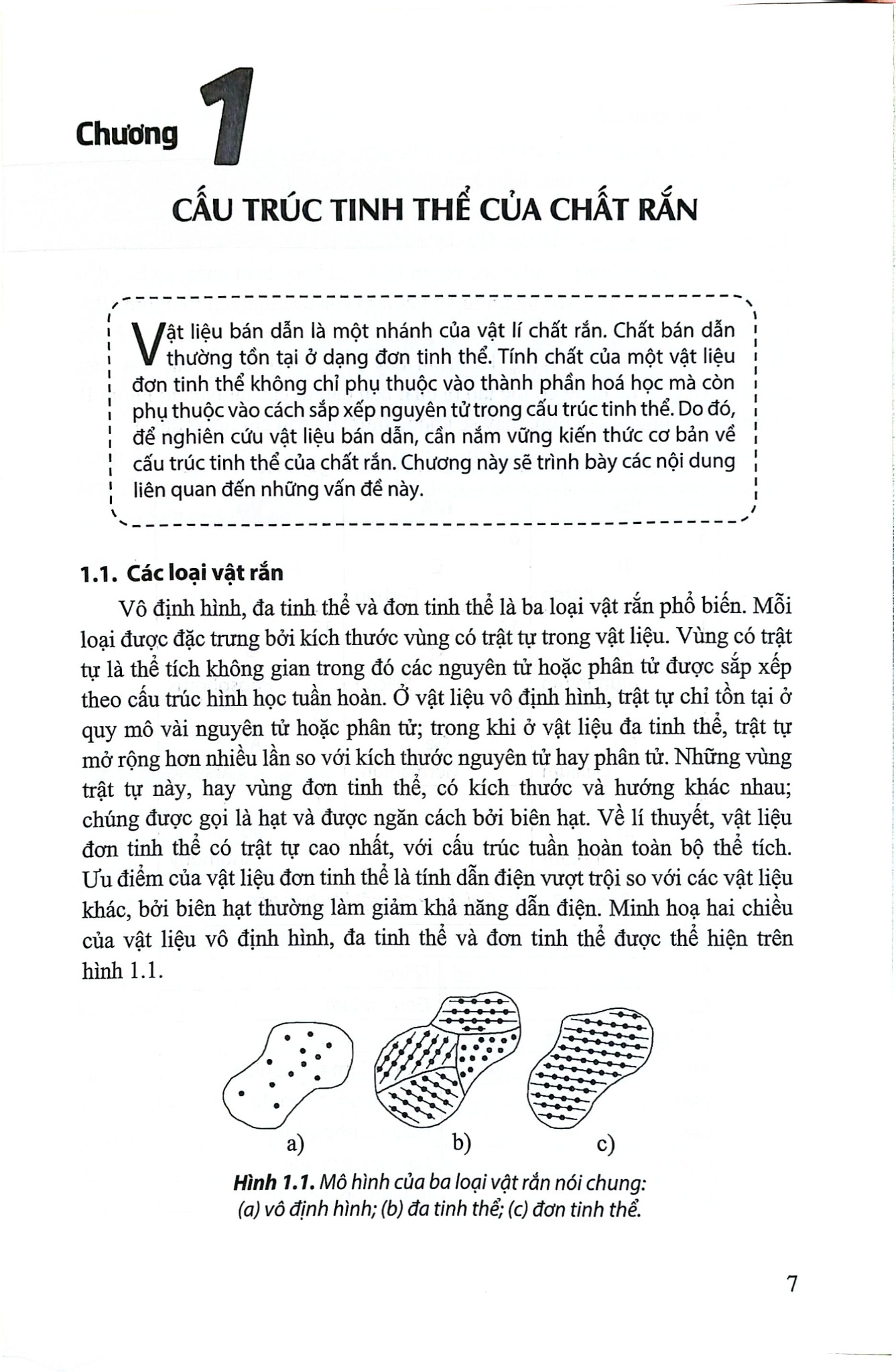 Giáo Trình Cơ Sở Vật Lí Bán Dẫn Và Linh Kiện - Nguyễn Văn Minh (Chủ biên) - Đỗ Danh Bích - Phạm Văn Hải