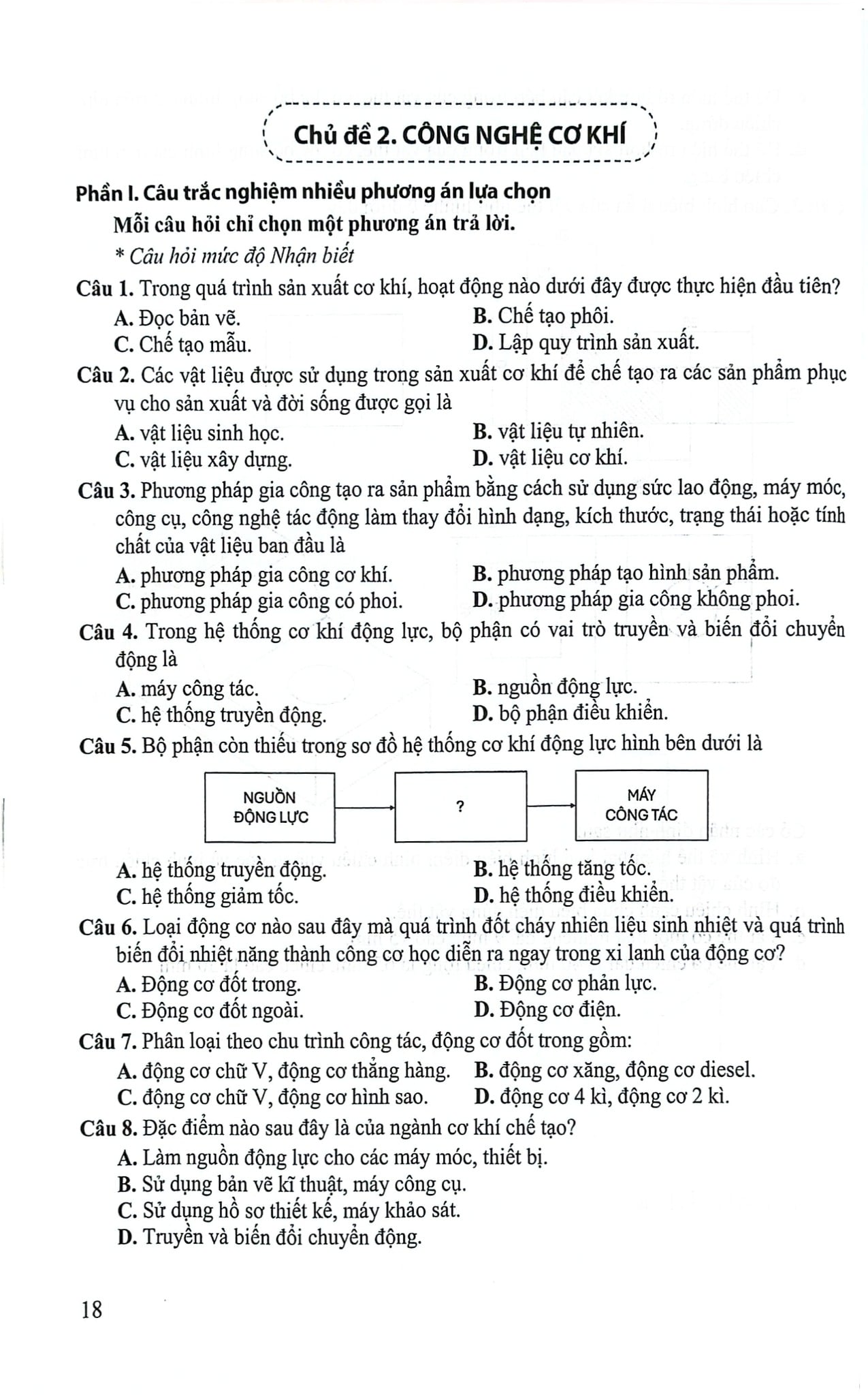 Ôn Luyện Trắc Nghiệm Thi Tốt Nghiệp Trung Học Phổ Thông Môn Công Nghệ - Định Hướng Công Nghiệp - Lê Huy Hoàng (Chủ biên)