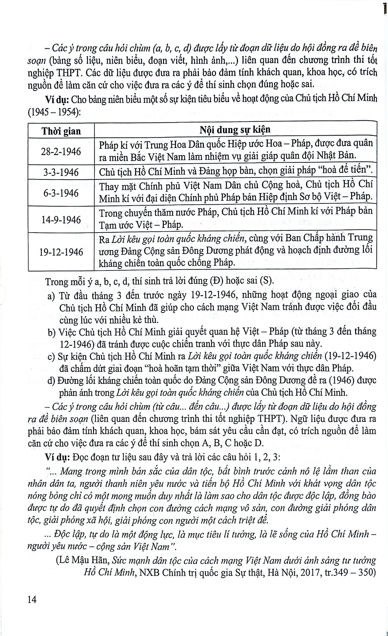 Ôn Luyện Trắc Nghiệm Thi Tốt Nghiệp Trung Học Phổ Thông Môn Lịch Sử - Nguyễn Mạnh Hưởng (Chủ biên)