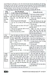 Hướng Dẫn Ôn Luyện Thi Đánh Giá Năng Lực SPT Môn Ngữ Văn - Lê Thị Minh Nguyệt – Đào Chi Mai (Chủ biên)