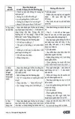 Hướng Dẫn Ôn Luyện Thi Đánh Giá Năng Lực SPT Môn Ngữ Văn - Lê Thị Minh Nguyệt – Đào Chi Mai (Chủ biên)